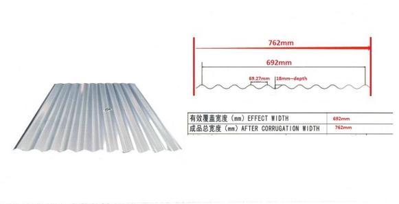 Prepainted Galvanized Corrugated Steel Sheet For Roofing Sheet Blue, Red 0