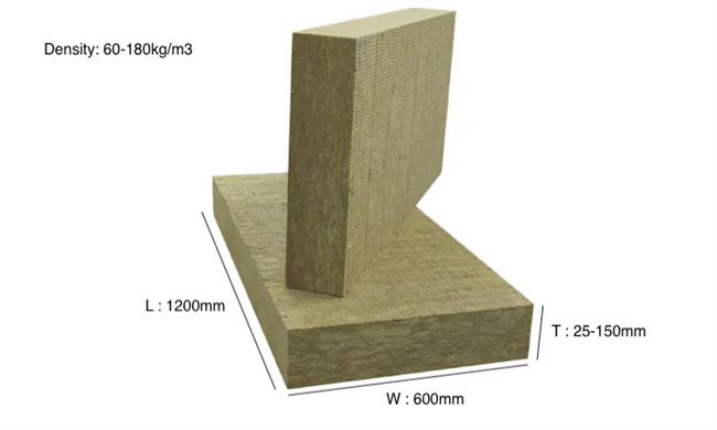 Sound Insulation High Density Basalt Fireproof Mineral Wool Rock Wool Acoustic Board 1