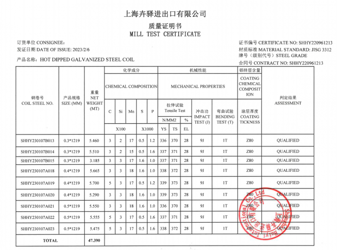 Shanghai Huiyi International Co., Ltd. quality control 0