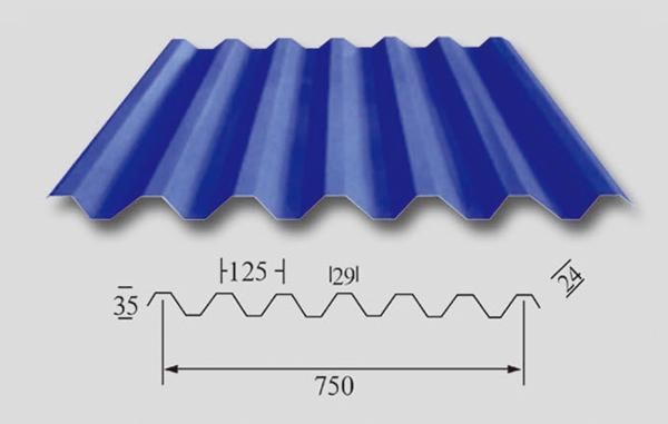 Prepainted Galvanized Corrugated Steel Sheet For Roofing Sheet Blue, Red 15